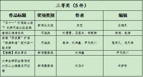 QQ图片20200909112011.png QQ图片20200909112011.png